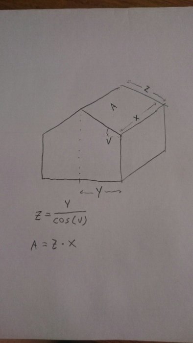 Handritad skiss av ett enkelt byggnadsprojekt med matematiska beräkningar.