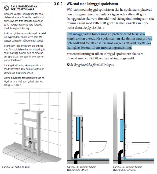 Illustrationer som visar installation av inbyggd spolcistern med tätskikt för WC, enligt byggtekniska specifikationer.