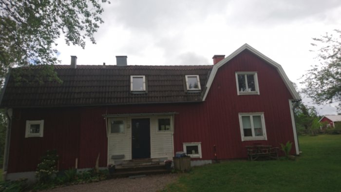 Rött hus med vita knutar, två våningar, grått tak, trädgård, gråmulen himmel, svensk lantlig stil.