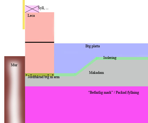 platta_och_mur_copy.jpg