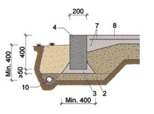 Leca_grundblock.JPG