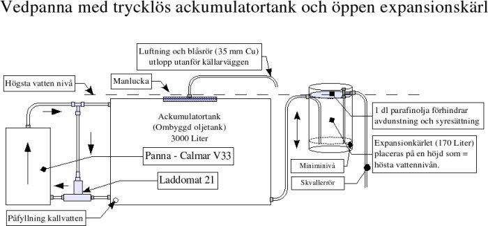 schematisk_skiss_ackumulator.png