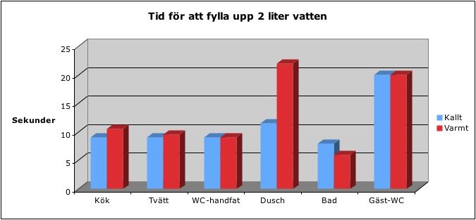 Vattentryck_001.jpg