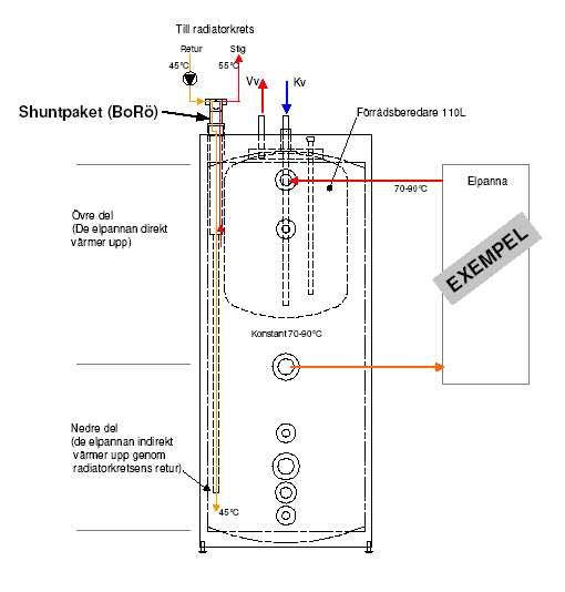 Shunt_installation2.jpg