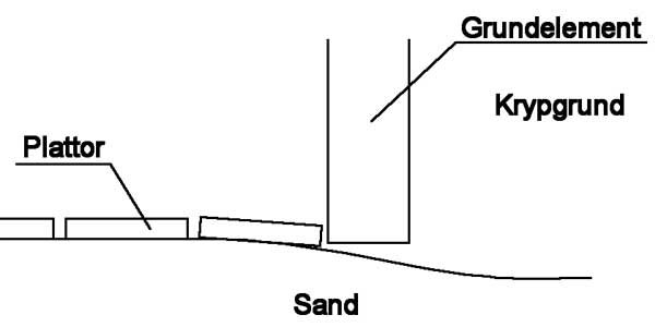 grund_002.jpg