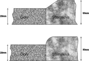 Golv-stenskiva.jpg