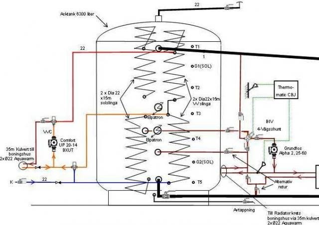 Värmesystemslayout 1.1.jpg