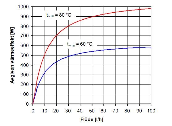 Radiator.JPG