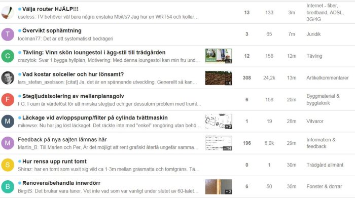 Skärmdump av ett diskussionsforum med olika trådar och bilder som visar användarnamn, rubriker och responser.