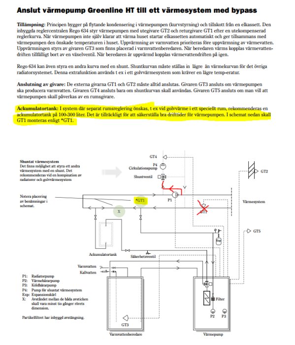 Flödesschema för anslutning av IVT greenline värmepump med shuntventil och noterade ändringar.