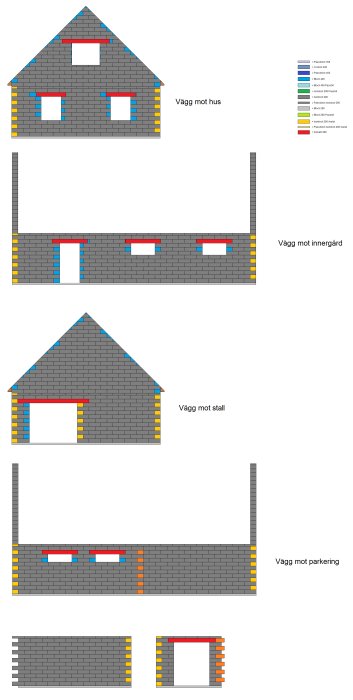Färgglada ritningar av en verkstads väggar, illustrerade i sektion med materialfärgkoder.