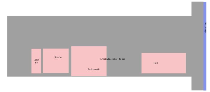 Skiss av öppen planlösning med köksö, arbetsytor, diskhoar, diskmaskin och häll placerat intill ett fönster.