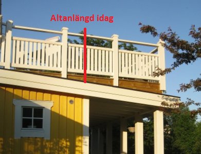 Takaltan på en gul byggnad med röd markering som visar nuvarande längd av altanen.