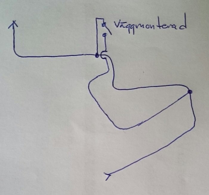 Handritad skiss visar förslag på växlande slingdragning för kablar på en gräsmatta, med väggmonterad märkning.