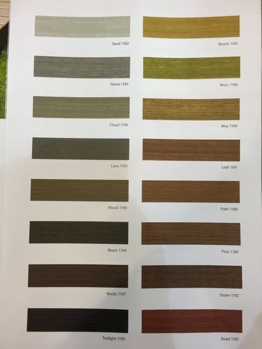 Färgprover för trädäckolja med namn och nummer, inklusive rekommenderad kulör Sand 1182.