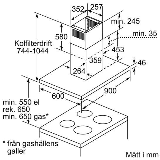 Teknisk ritning av fläktinstallation ovanför spishäll med måttangivelser och installationsdetaljer.