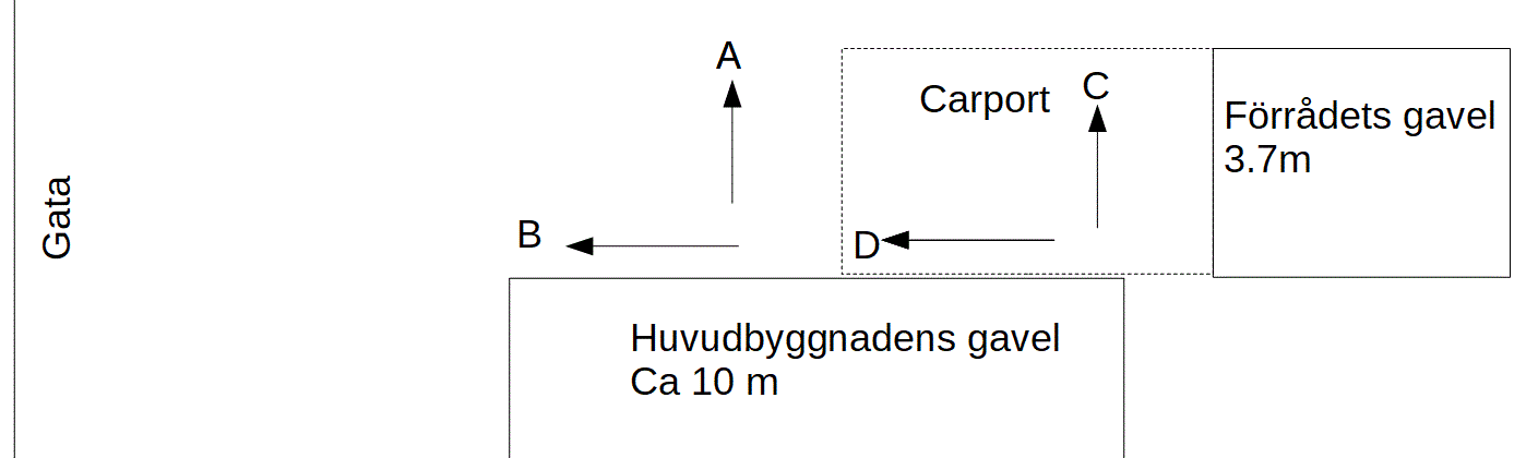 Skiss över planerad carport och förråd med mått och angivna punkter A, B, C, D för lutning längs en gavel.