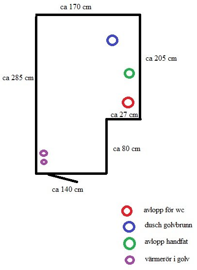 Enkel skiss av badrumsplanering med dimensioner och positionering av WC, dusch, handfat och golvvärme.