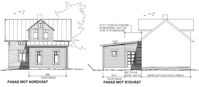 Arkitektritningar av en husfasad med tillbyggnad och planerat takarbete, sökande efter estetiska idéer.