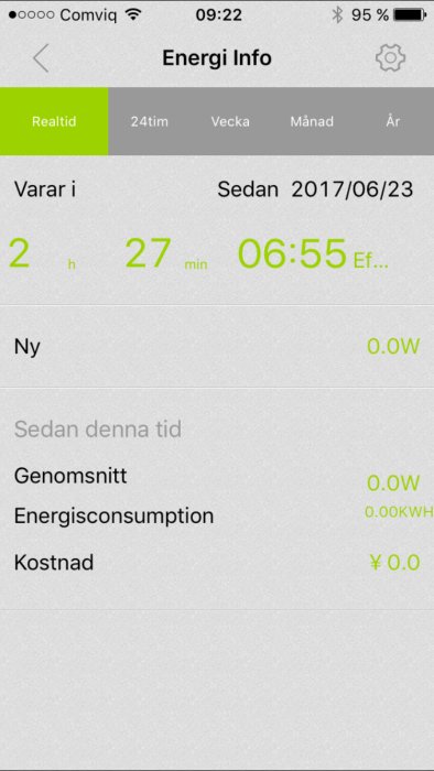 Skärmbild av appen "Energi Info" som visar realtids elförbrukning och kostnader.