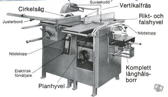 Kombinerad snickerimaskin Luna Master W-57 med cirkelsåg, fräs och hyvlar.