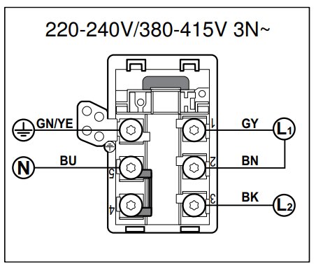 Diagram över en Perilex-kontakt med anvisningar för inkoppling av ledare.