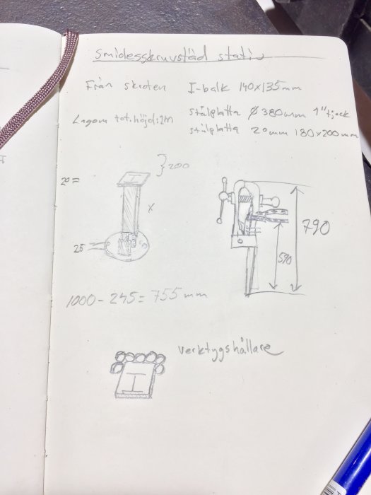 Handritade skisser av ett smidesstäd och stativ med måttangivelser och planerade verktygshållare.