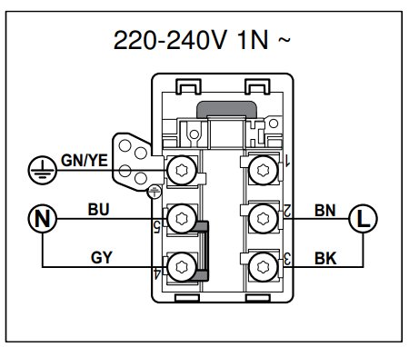 Schematisk illustration av enfas-koppling för en elektrisk apparat med beteckningar och färgkoder.