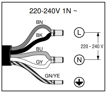 Schema för en enfas-koppling med fem ledningar märkta BN, BK, BU, GY och GN/YE anslutna till L och N poler.