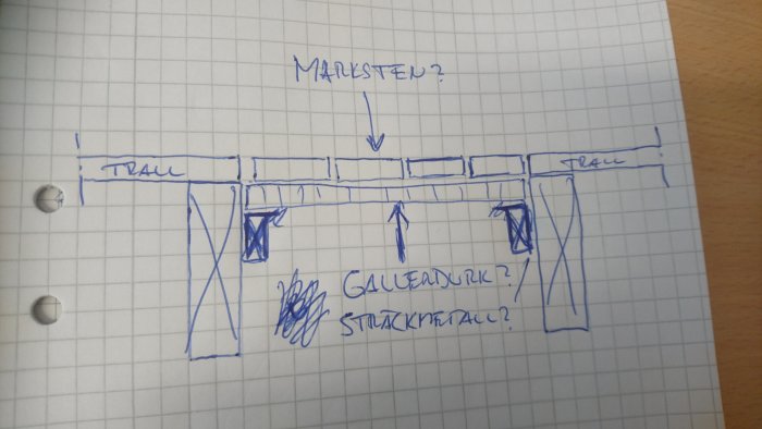 Handritad skiss av en trallbro med marksten och förslag på användning av gallerdurk eller sträckmetall som stöd.