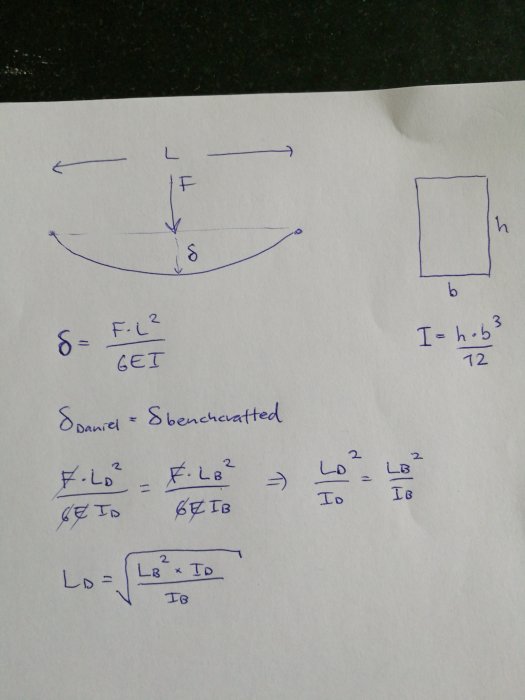 Handskrivna matematiska beräkningar och formler för böjmotstånd och nedböjning på ett papper.