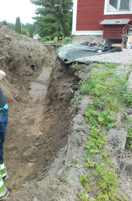 Grävd schakt vid husgrund förberedd för hörnsten och underarbete vid utbyggnad.