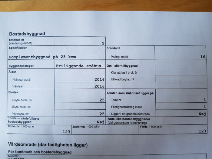 Dokument med information om ett friliggande småhus, "Komplementbyggnad på 25 kvm" specificerat, byggt 2016.