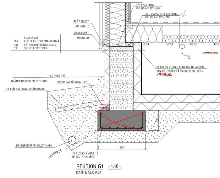 Teknisk ritning av husgrund med markerad sektion G1, visar detaljer som isolering och dränering.