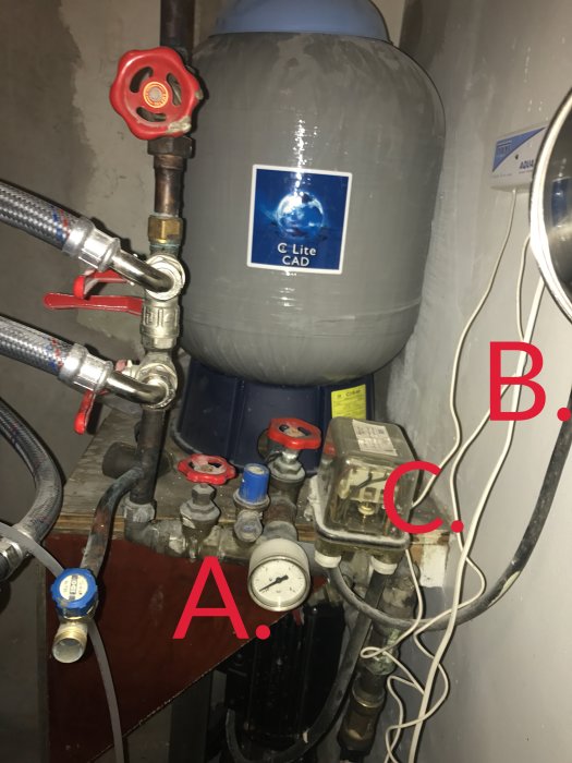 Vattenpumpsystem med märkta komponenter: A. manometer, B. av/på knapp, C. tryckvakt.