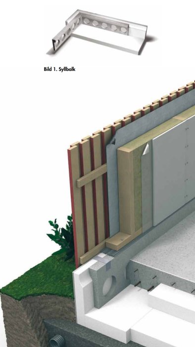 Illustration av en grundkonstruktion med isolering, kantelement och en syllbalk monterad på toppen.