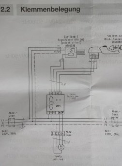 Elektriskt kopplingsschema för styrdosa med plintanslutningar, markerat med dosa, motor, sensorer och alternativt schema.