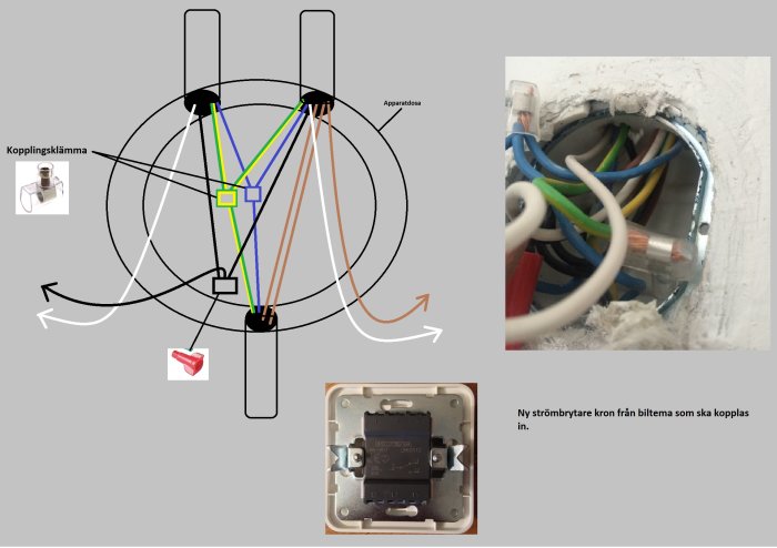 Elkopplingsschema och faktiska trådar i dosa bredvid ny kronströmbrytare inför installation.