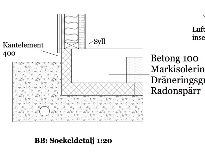 Ritning som visar sockeldetalj med kantelement, syll och markisolering i en byggkonstruktion.