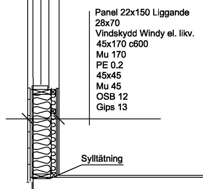 Teknisk ritning av en väggkonstruktion med angivna materialmått och lager, inklusive isolering och vindskydd.