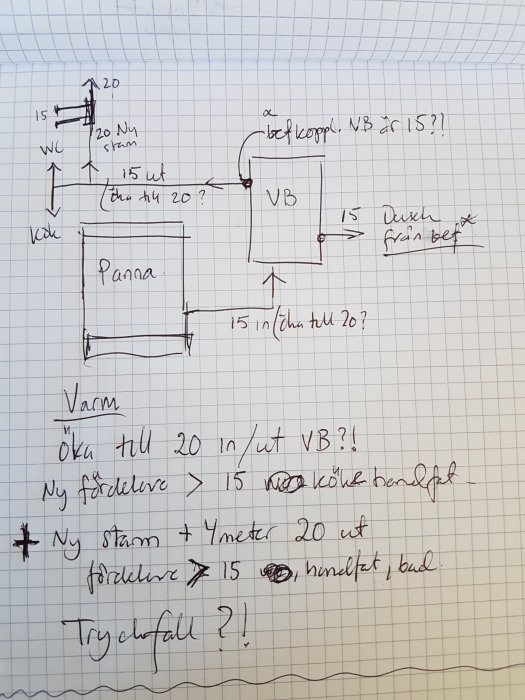 Handritad skiss av rörledningar och dimensioner för ett VVS-projekt i ett hem.