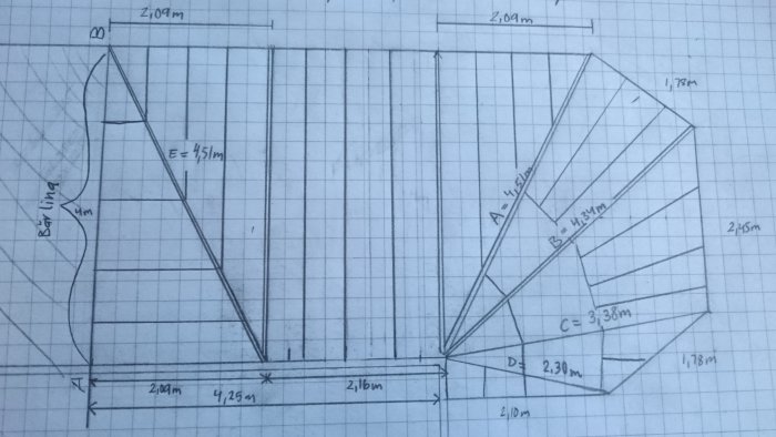 Handritad skiss av takkonstruktion med måttangivelser för valmat tak och brytningar på reglar.