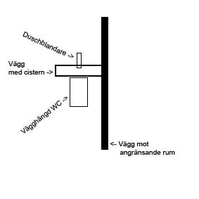 skiss vägghängd wc.jpg