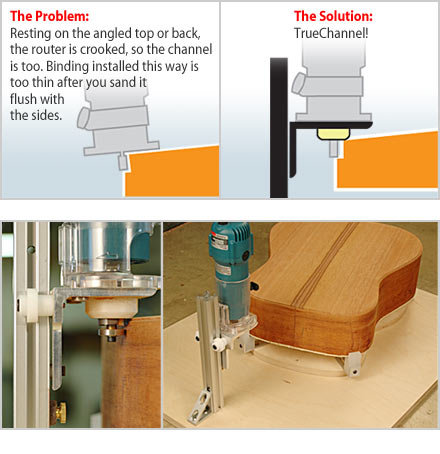 TrueChannel_Binding_Routing_Jig_Detail2.jpg