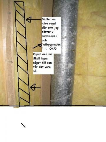 Rör.jpg