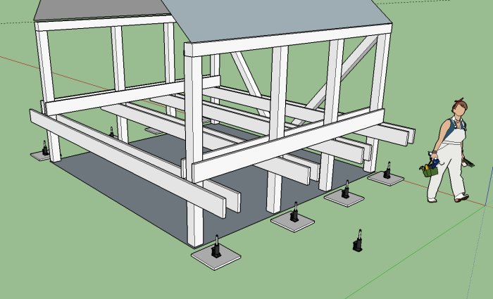 3D-modell av en ladugård som lyfts med domkrafter, inkluderar en person med verktyg.