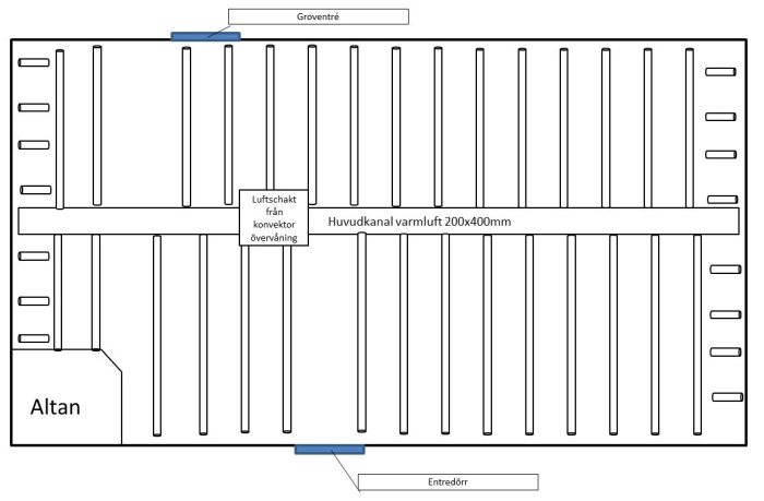 Schematisk bild av en bottenplattas kanalsystem för luftvärmesystem i en villa från 1955.