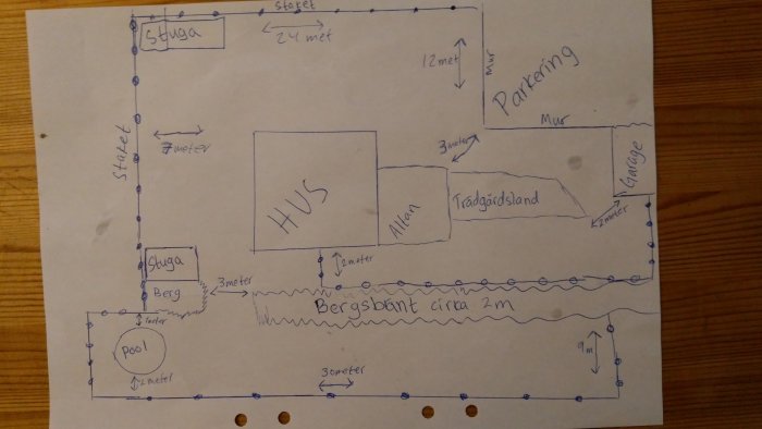 Handritad skiss av en tomt med hus, garage, pool och potentiella platser för en robotgräsklippares laddstation.