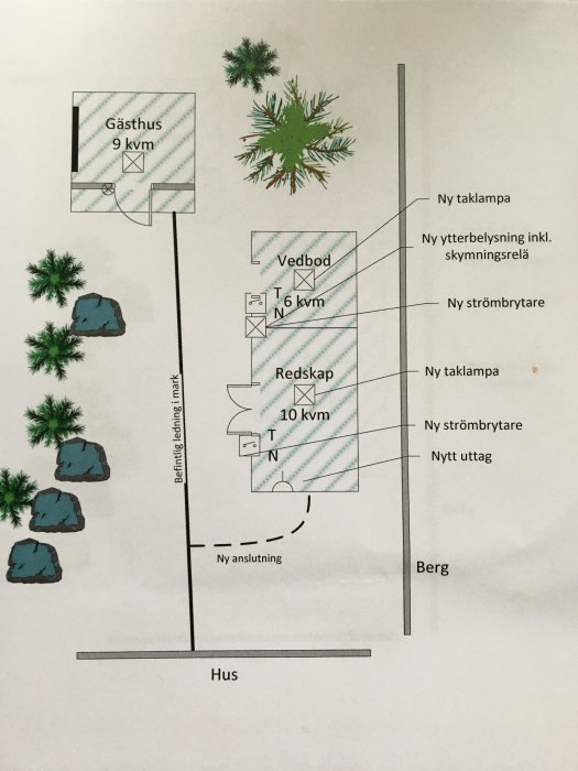 El-installationsplan för uthus inklusive kabeldragning i markrör och placering av belysning och eluttag.