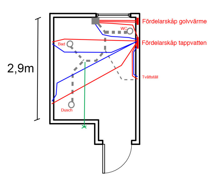 Schematisk ritning av VVS-installation i badrum med grönt markerat förslag på vakumventilens placering i en garderob.